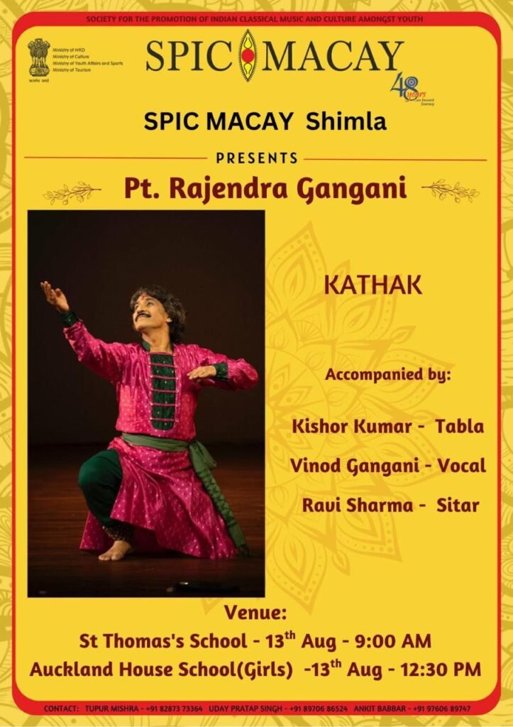 rajendra gangani